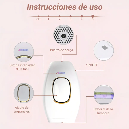 Depilador laser IPL LoveSkin